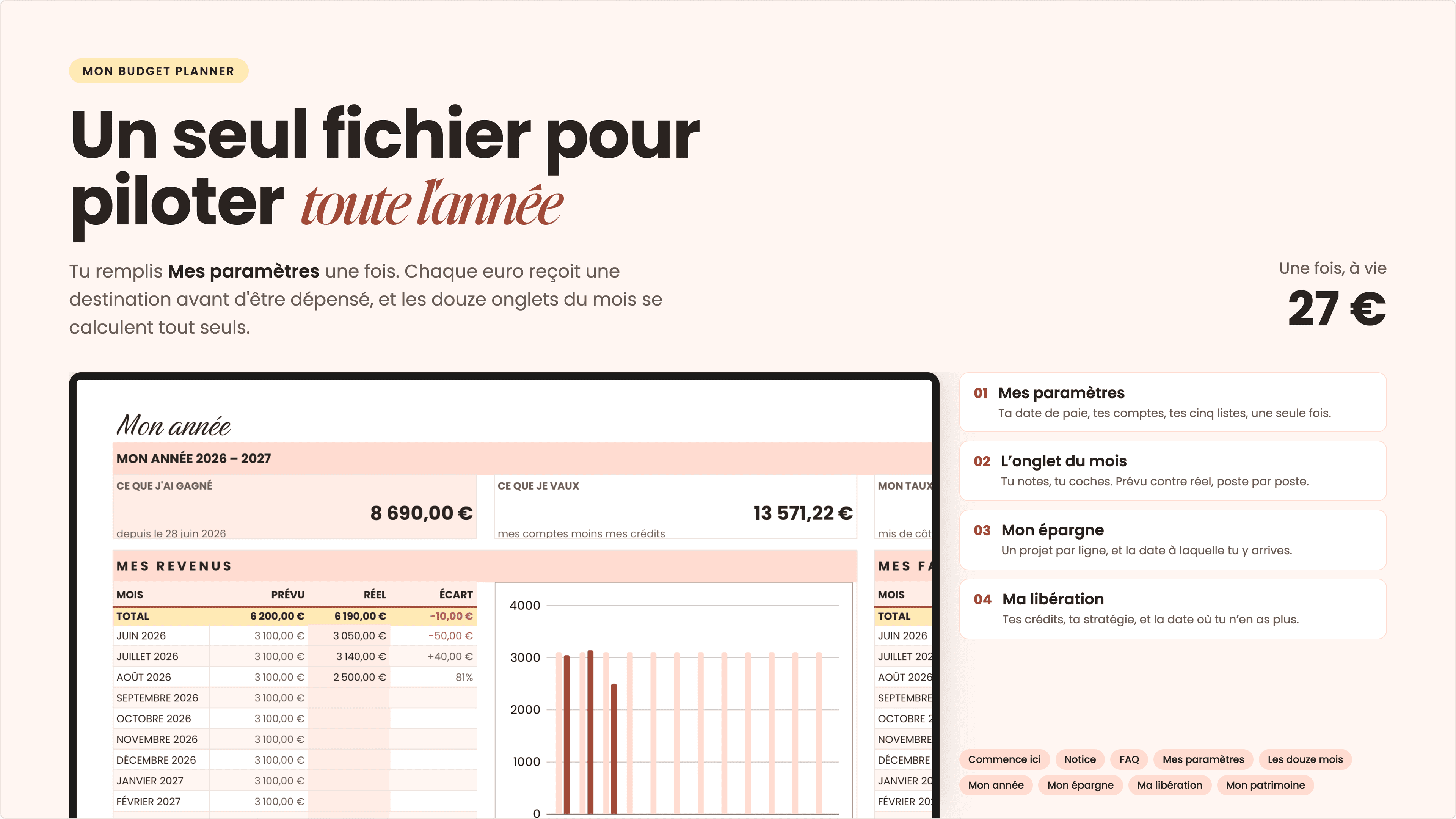 Mon Budget Planner 🌸