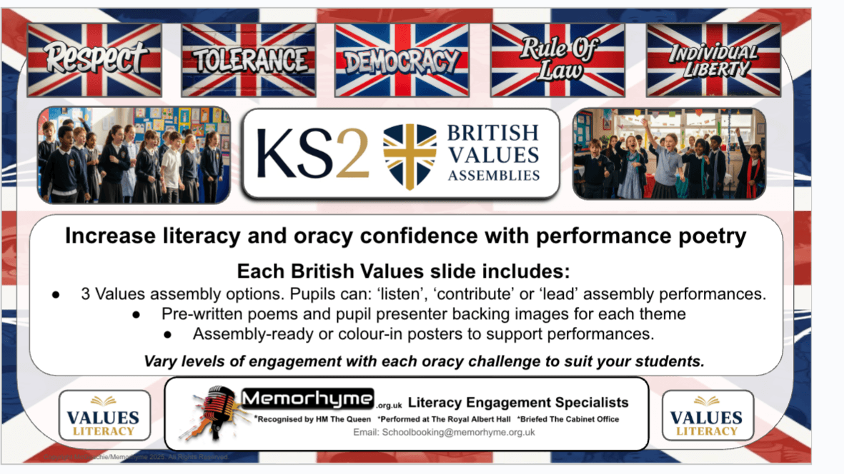 Full British Values Assembly pack