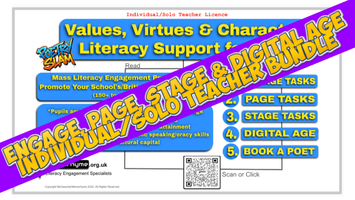 KS2 Values Resources Bundle. Solo Teacher Licence