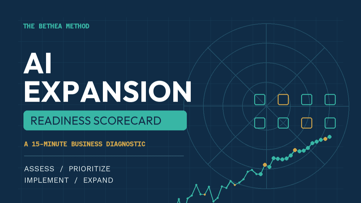 The Small Business AI Expansion Scorecard
