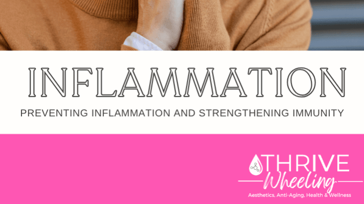 Get our INFLAMMATION Super Guide