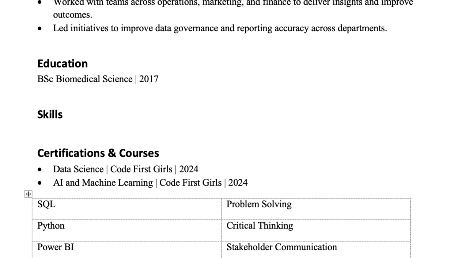 Resume That Got Me 4 Data Interviews in 1 Week 