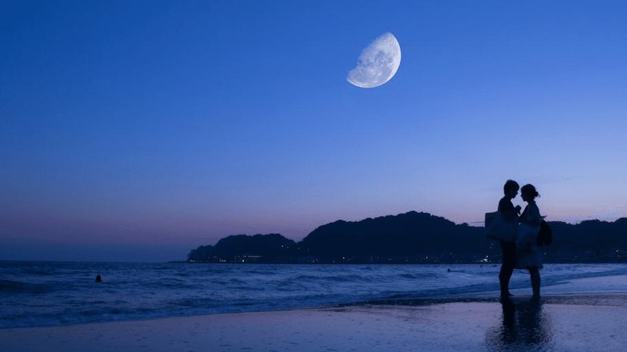 The MoneyMoon™ Getaway Quiz