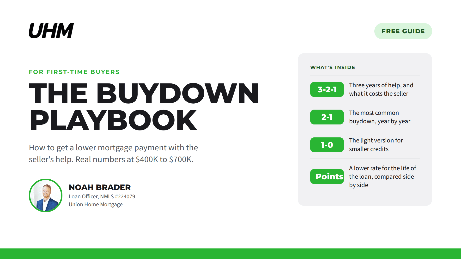 The Buydown Playbook
