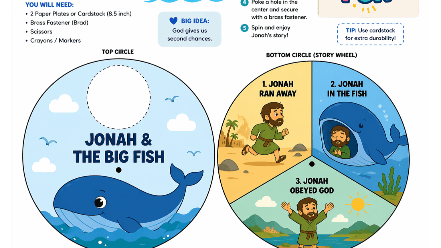 Jonah Wheel