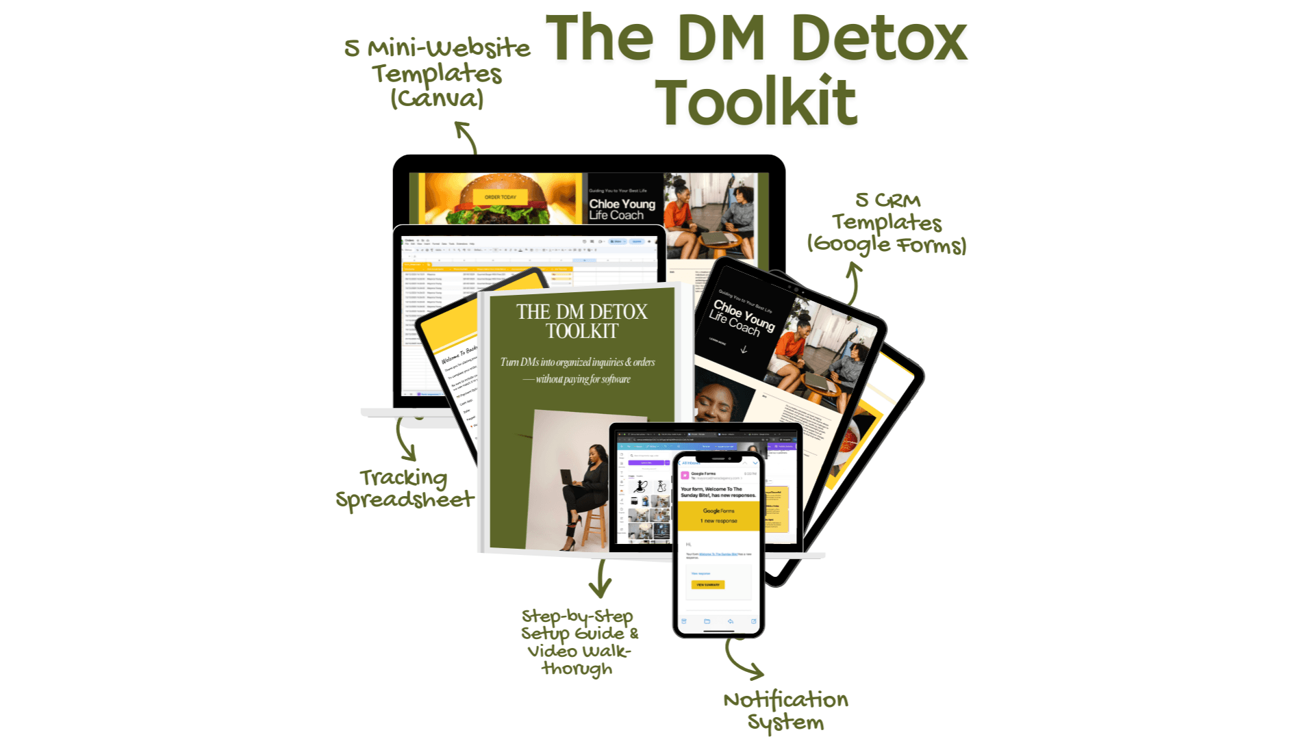 The Dm Detox Toolkit 
