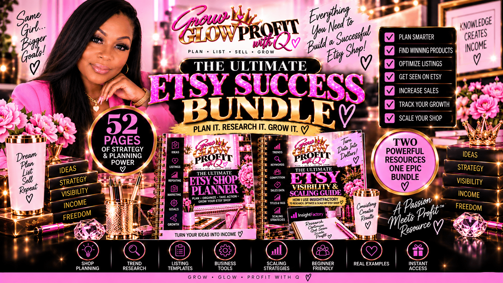 Etsy Success Bundle | Plan, Research & Scale