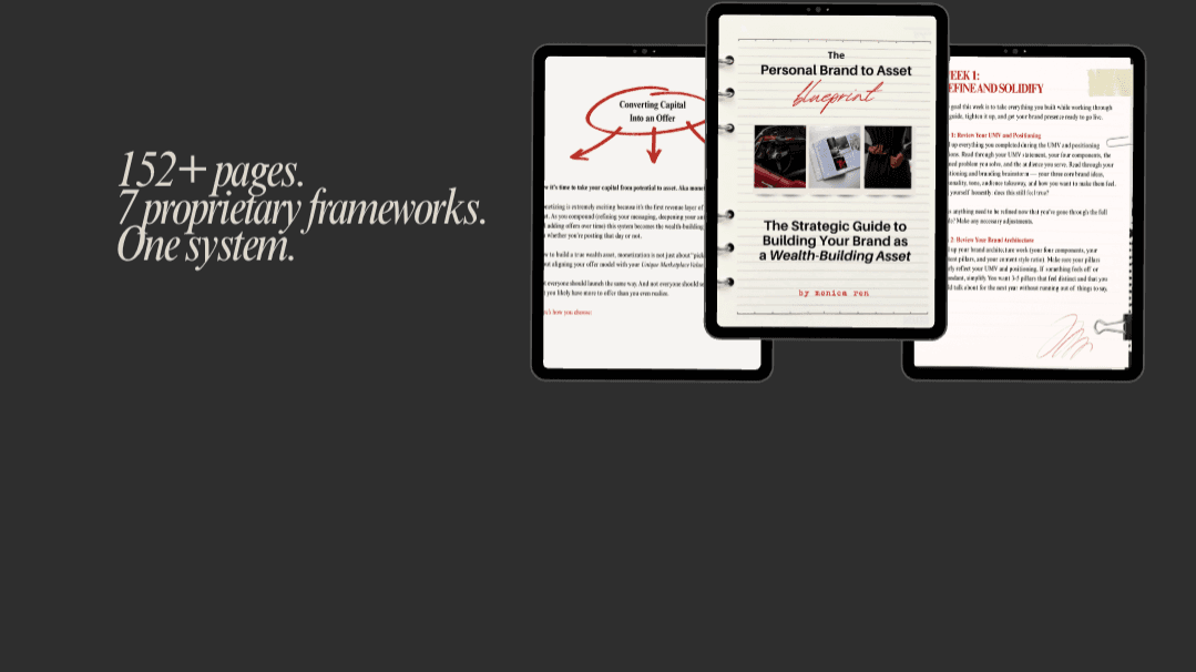  The Personal Brand to Asset Blueprint™