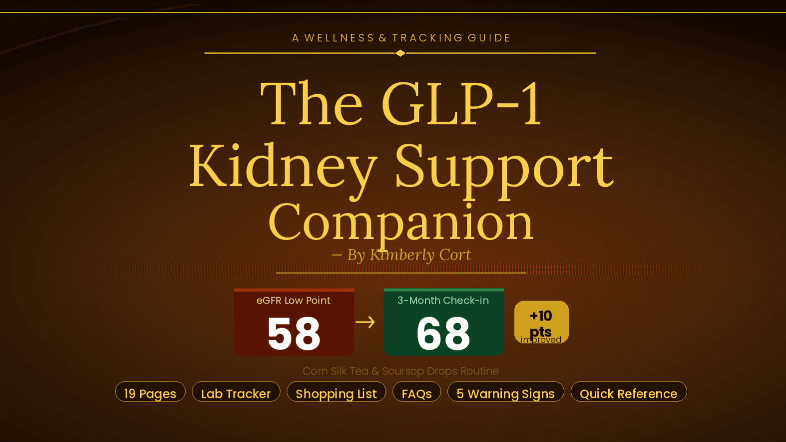 The GLP-1 Kidney Support Companion