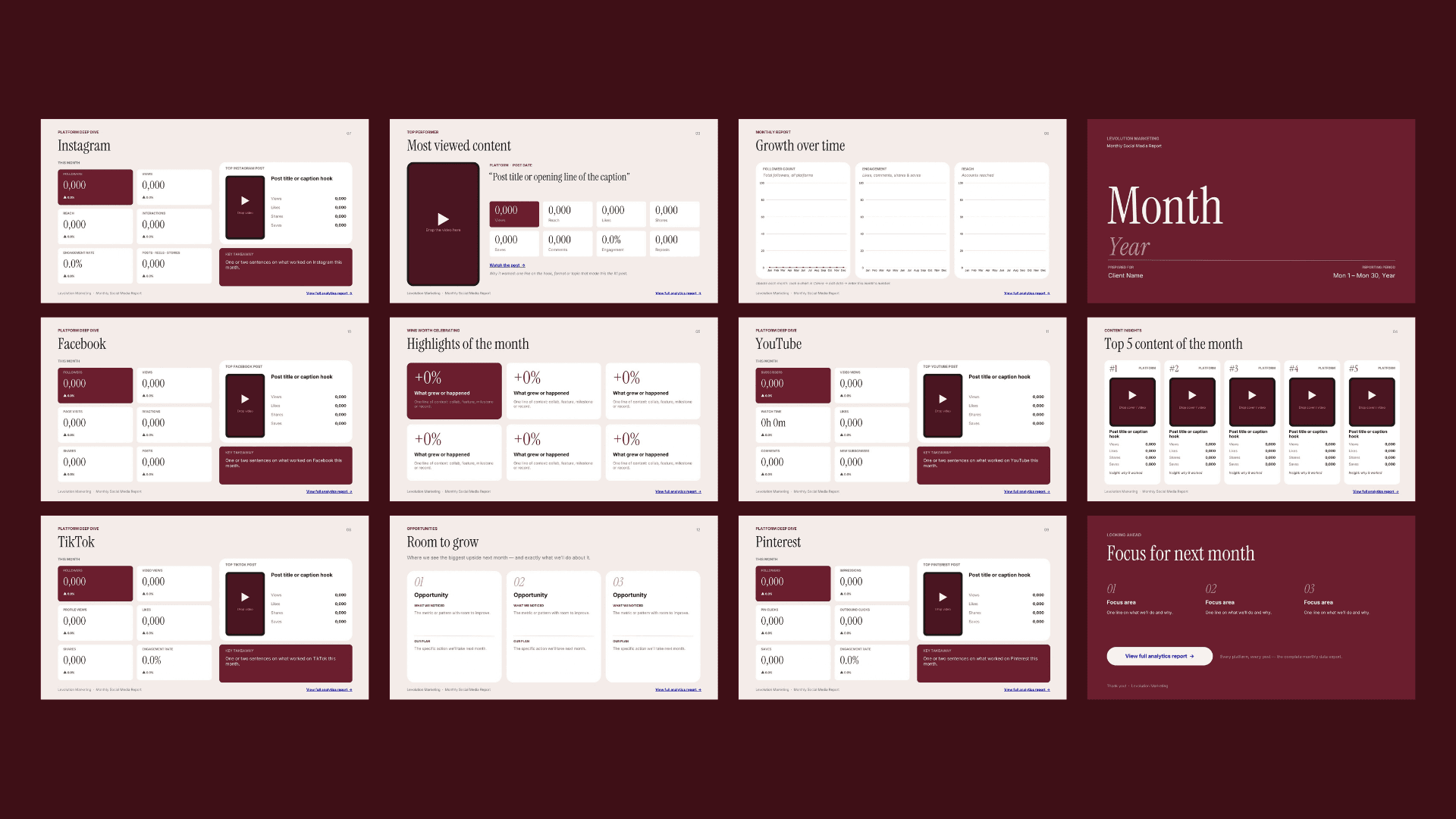 📊Monthly Social Media Insight Report | Canva