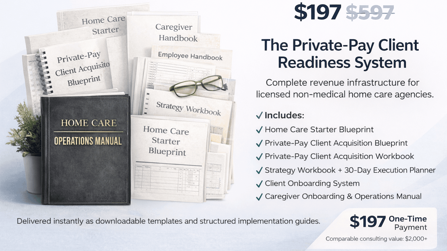 The Private-Pay Client Readiness System 