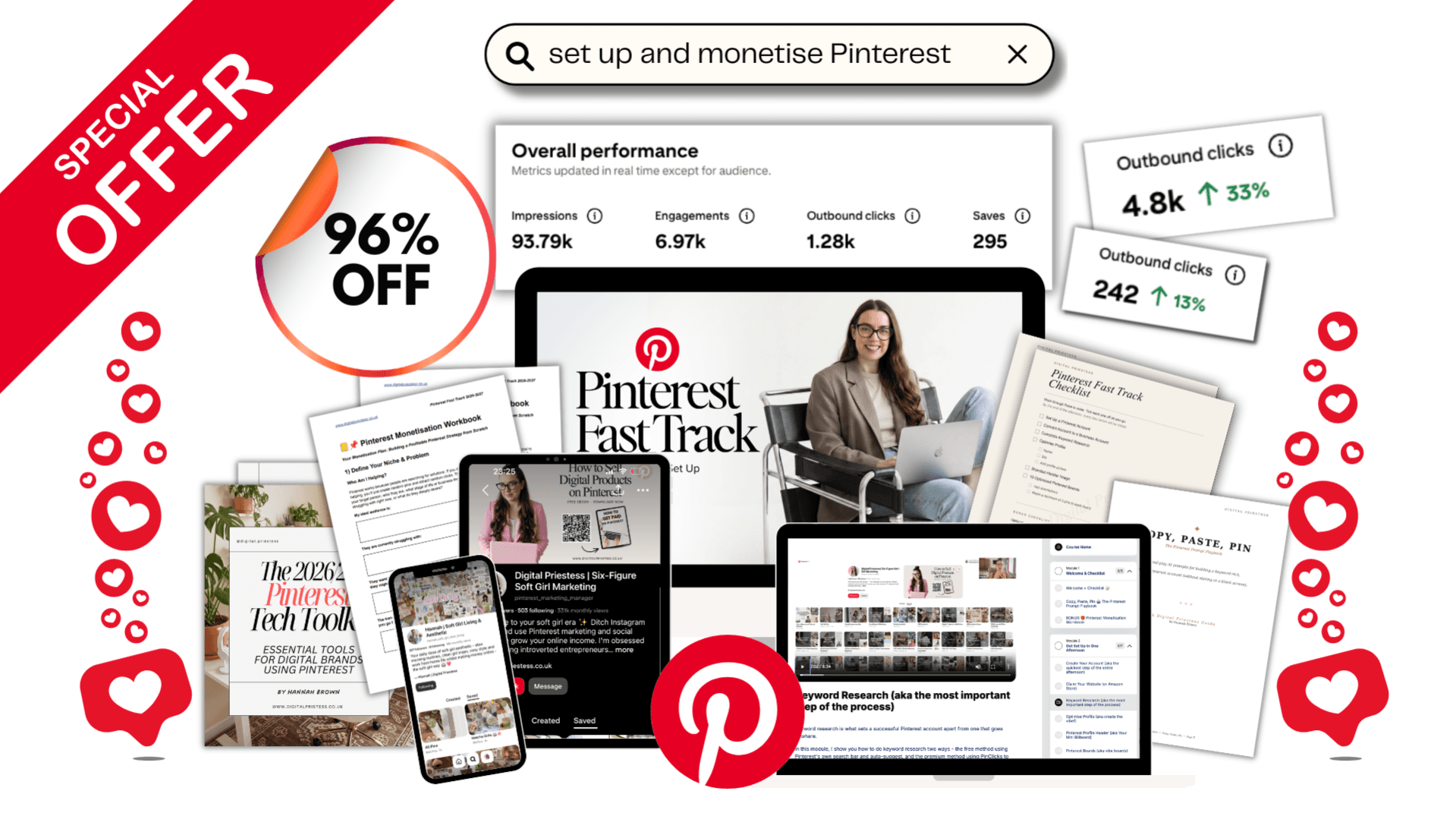 Pinterest Fast Track Course