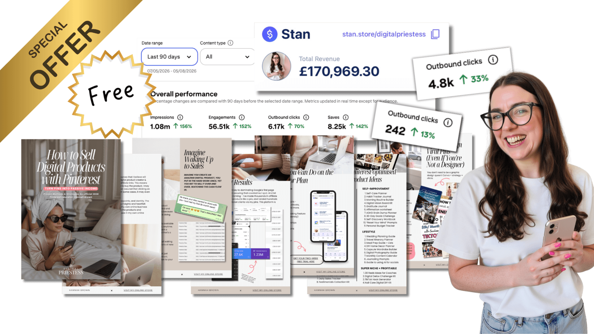 How to Sell Digital Products on Pinterest [ebook]