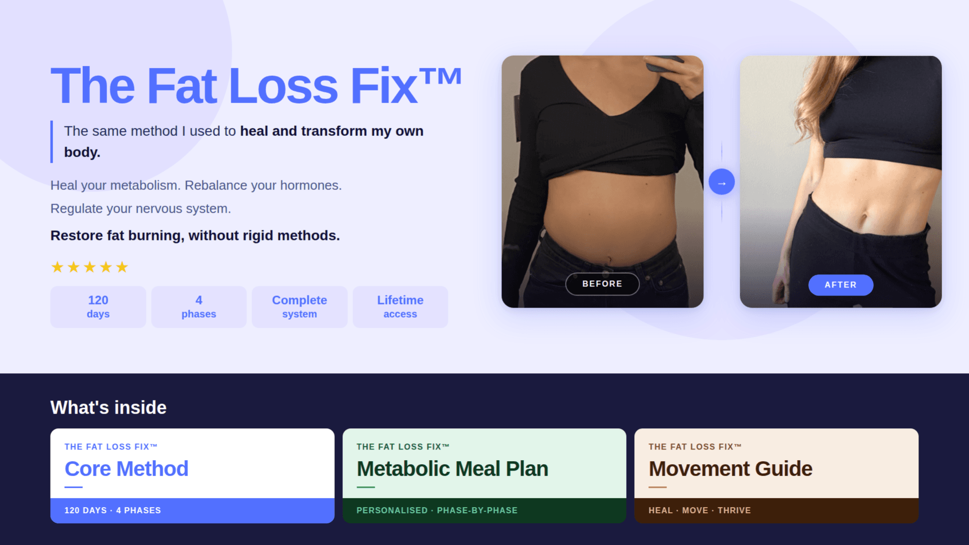 The Fat Loss Fix™ | 120-Day Metabolism Reset 