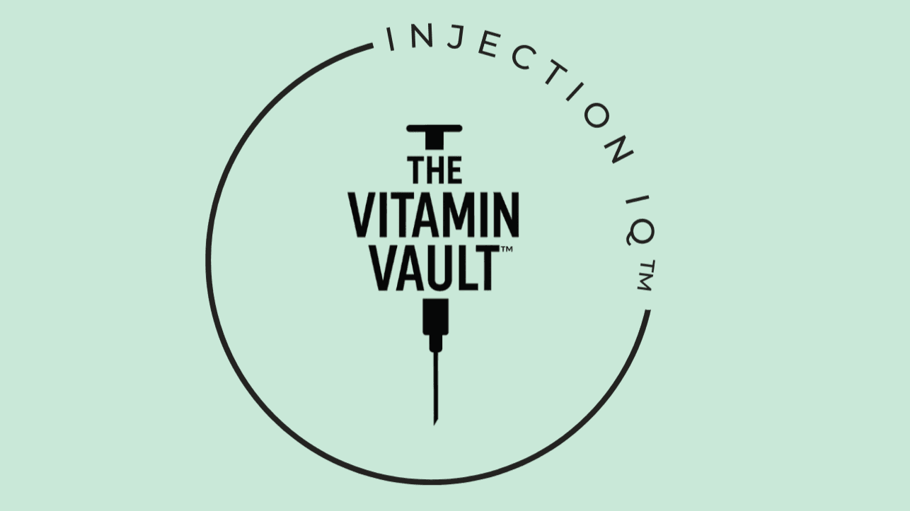 Injection IQ™ Social Media Bundle