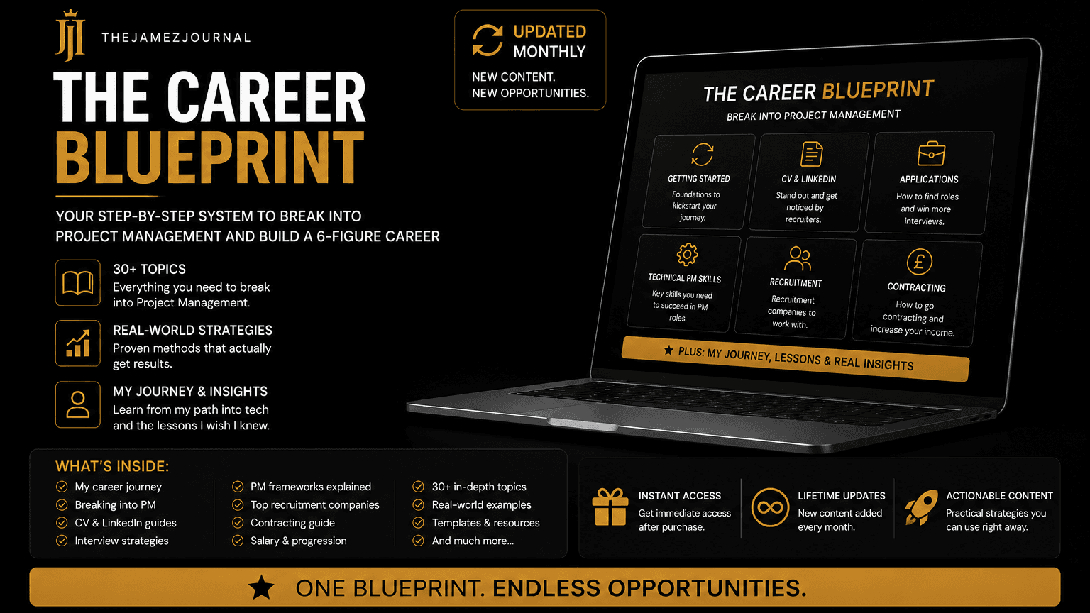 The Career Blueprint