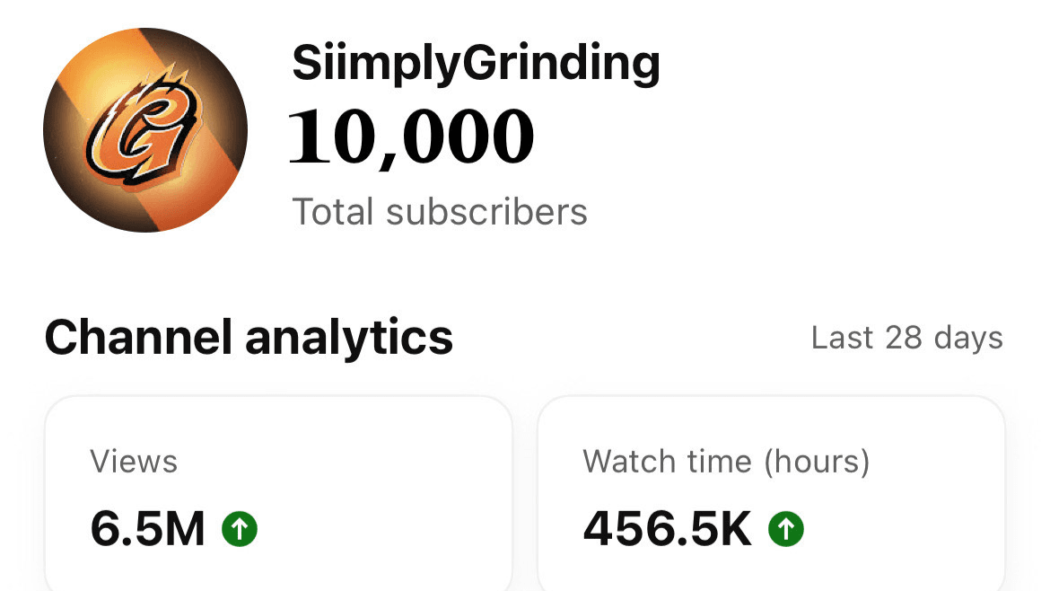 FREE NBA 2K YouTube Growth Guide (2K ONLY)