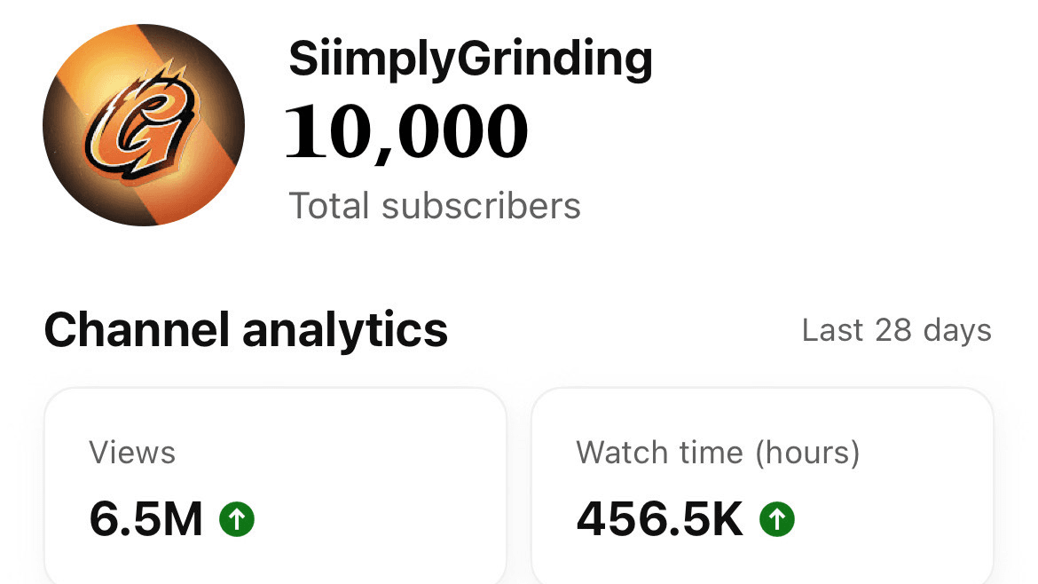 Get Your FIRST 10,000 Subscribers on 2K YouTube