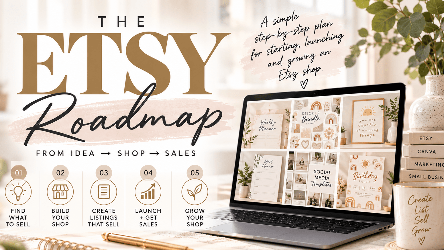 The ETSY Roadmap