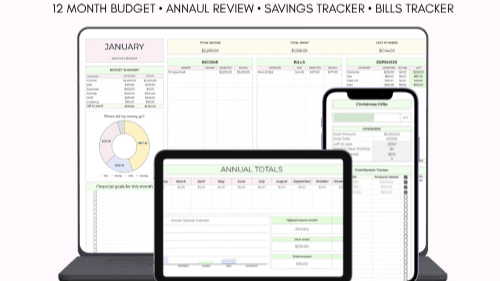 Simple Budget System