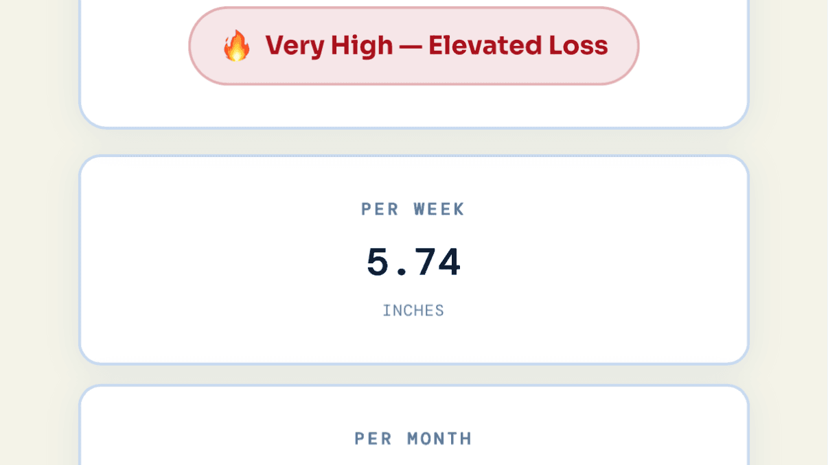 Evaporation Calculator