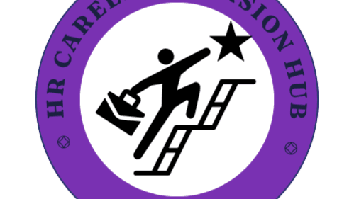 HRBN – Profile Visibility & Branding Lab