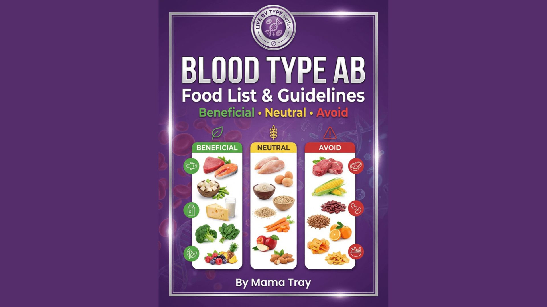 Blood Type AB Food List