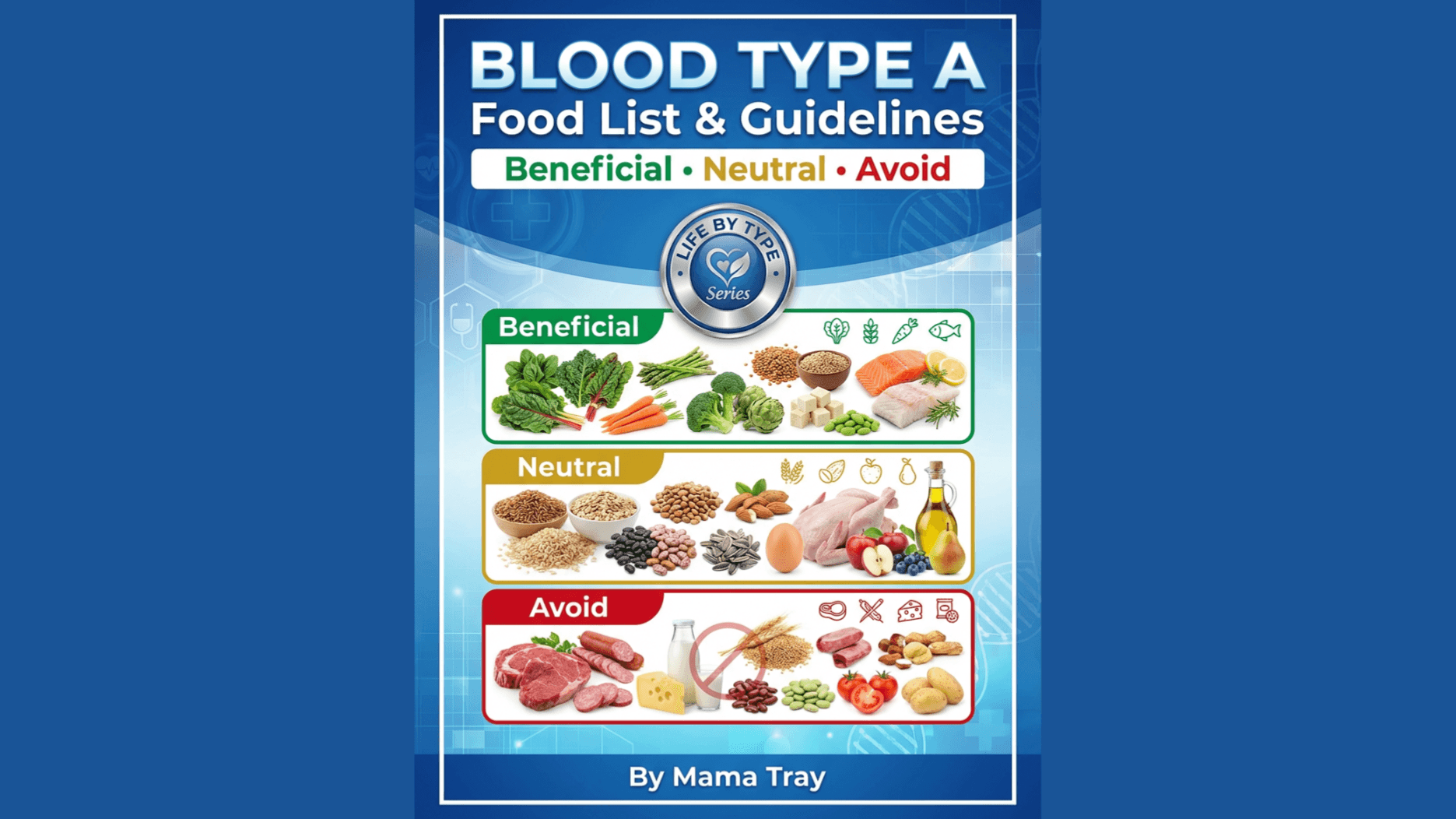Blood Type A Food List