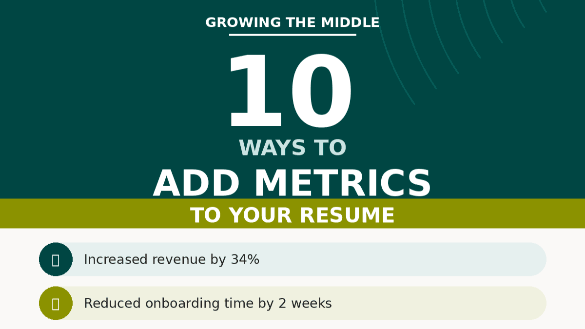 Turn Your Work Into KPIs: 10 Ways to Add Metrics