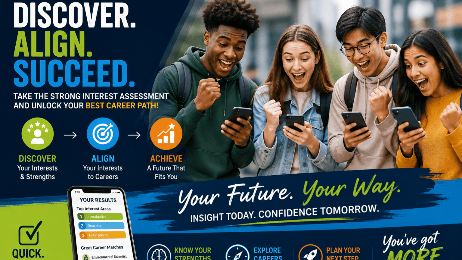 SI Assessment - Do the work YOU Love! (Student)