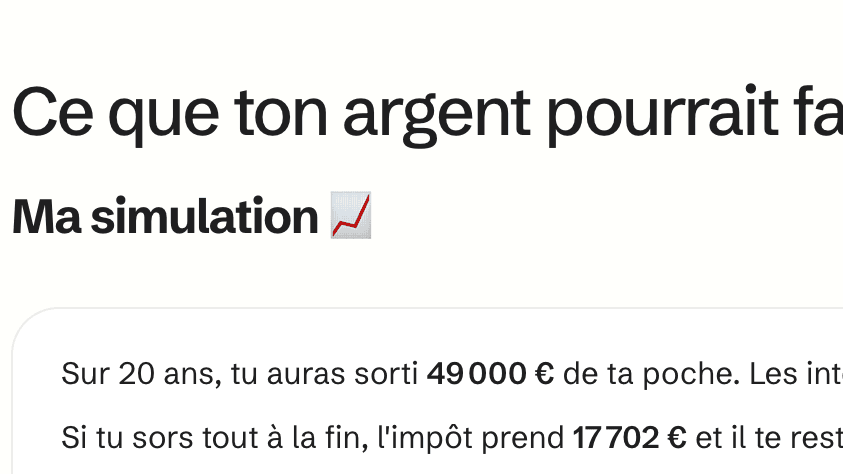 Calculateur d'intérêts composés 