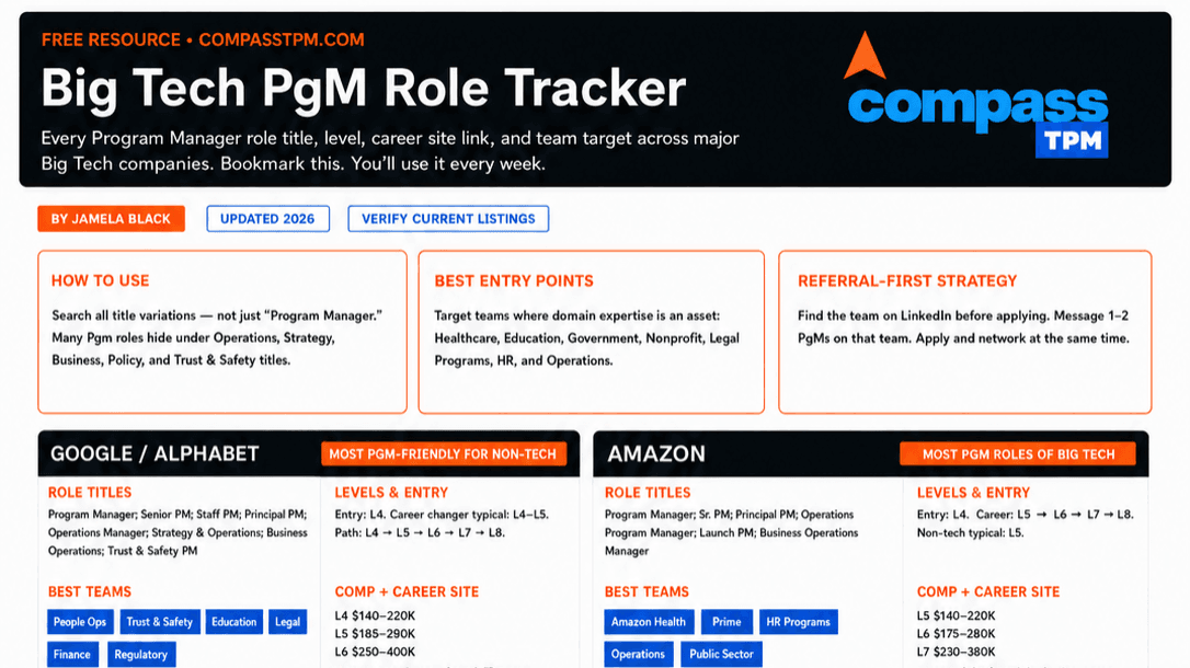 FREE - Big Tech PgM Role Tracker