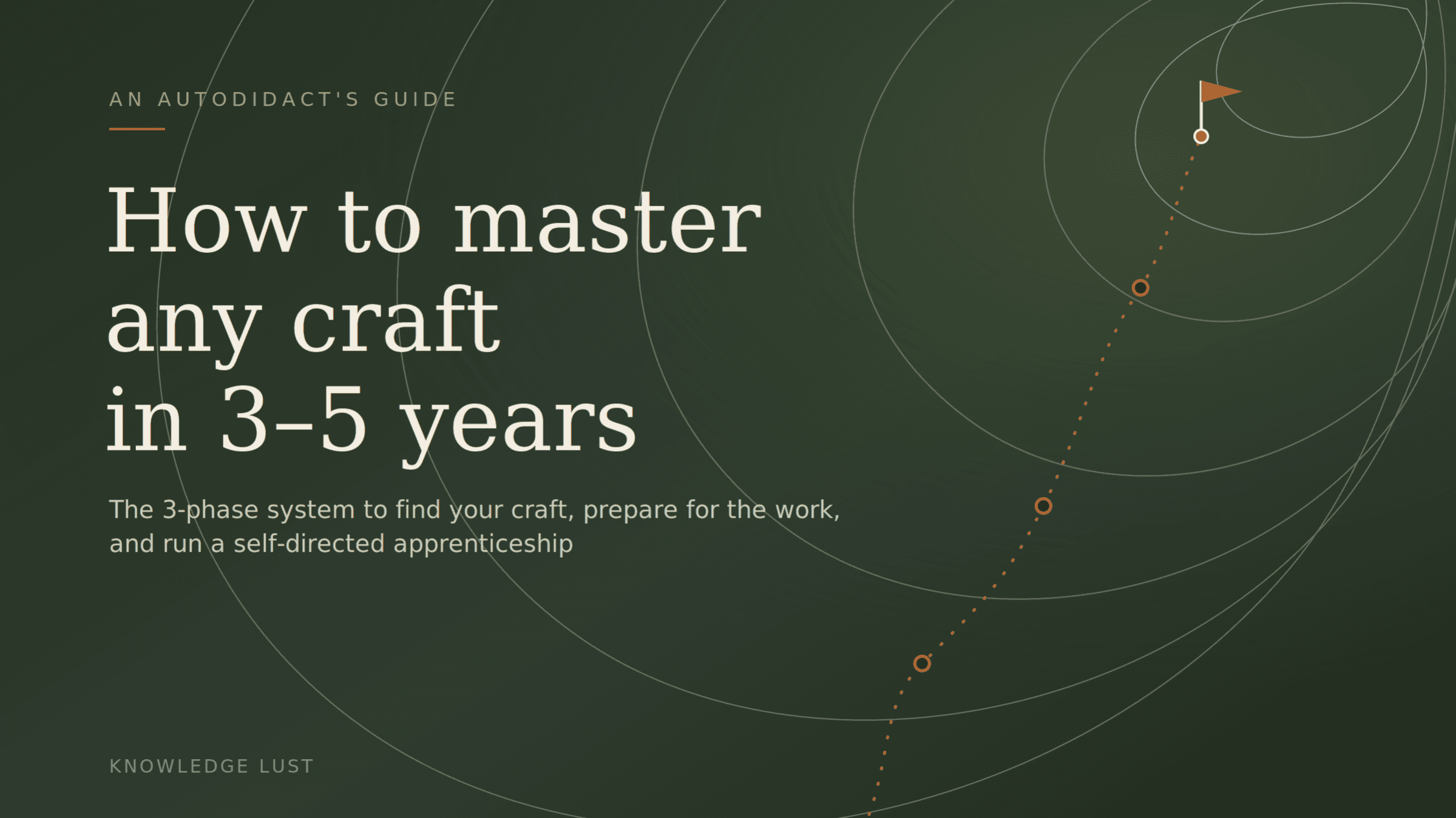 How to Master any Craft in 3-5 Years 