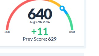 Fix My Profile 90 days!