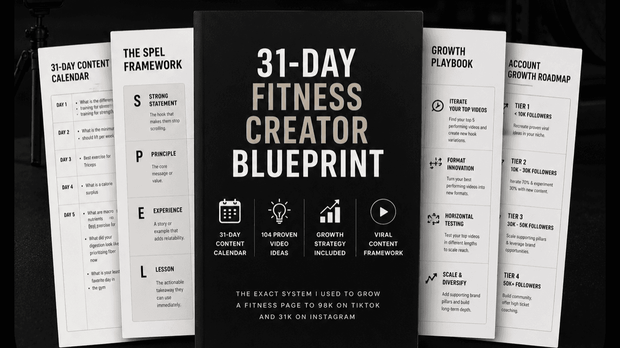 31 Day Fitness Creator Blueprint 