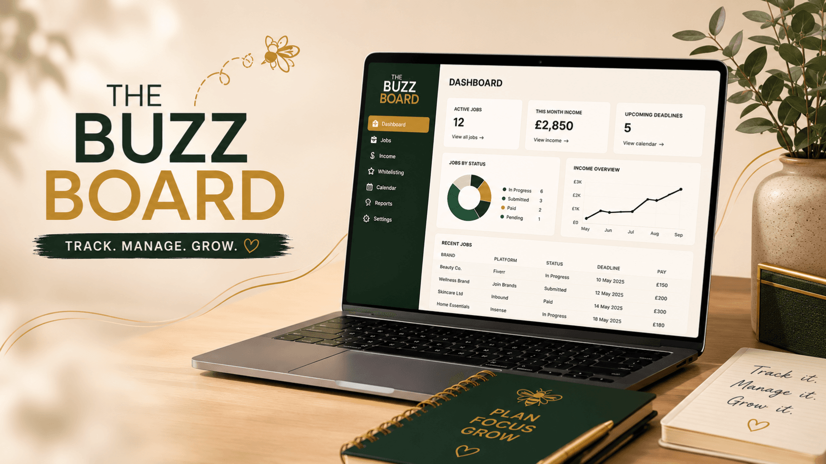 The Buzz Board