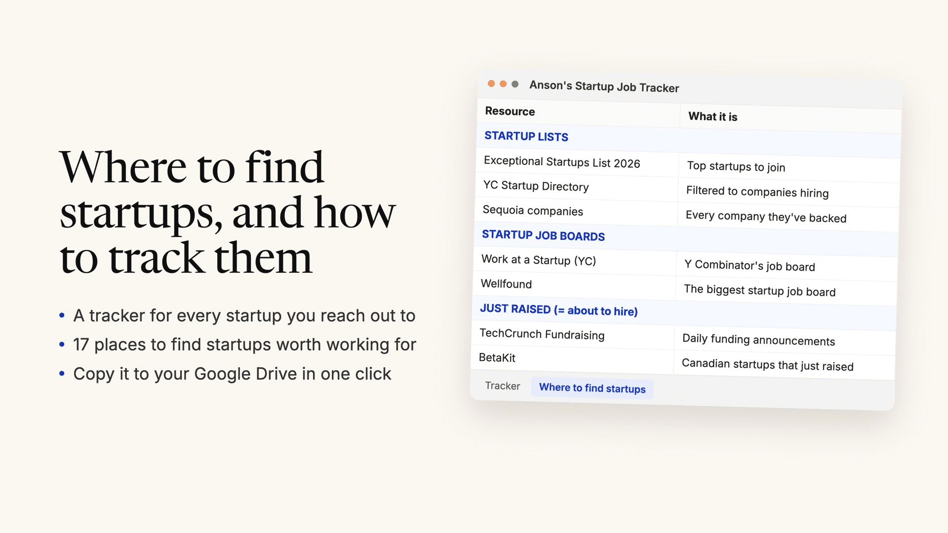 Free Startup Tracker + Where to Find Startups