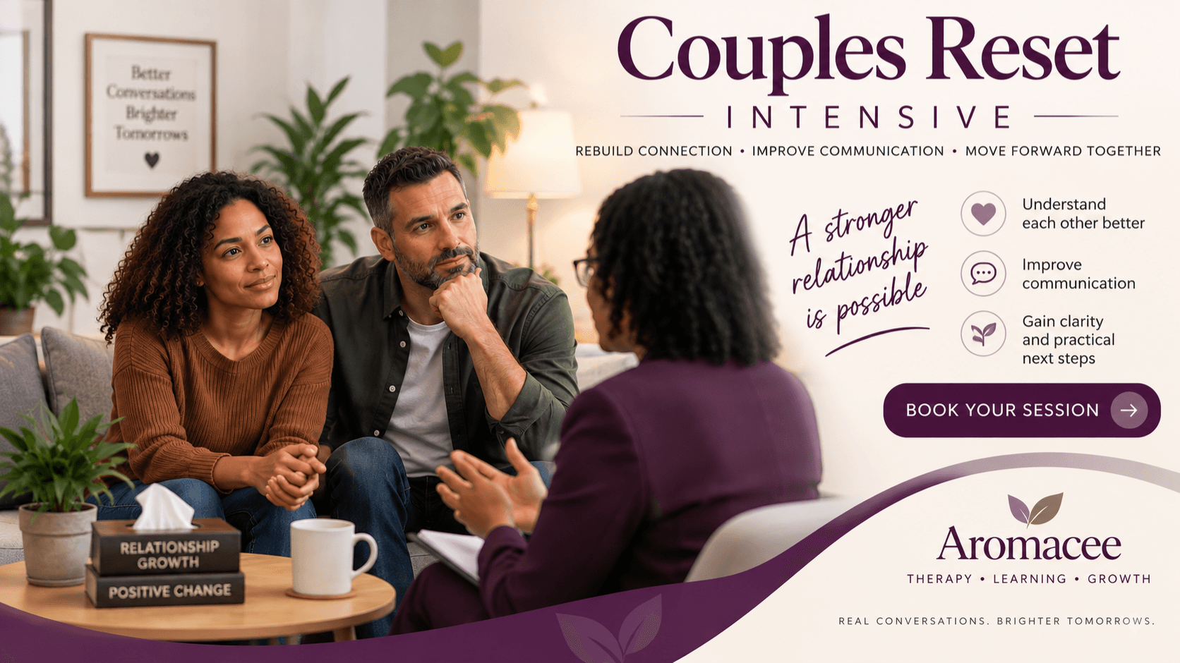 Couples Reset Intensive