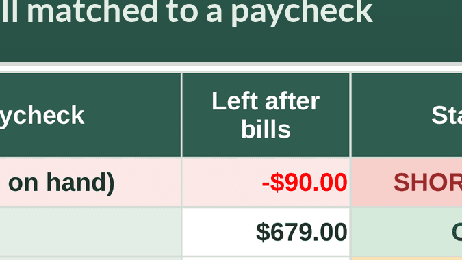 Paycheck-to-Bill Planner (Sheets + Printable)