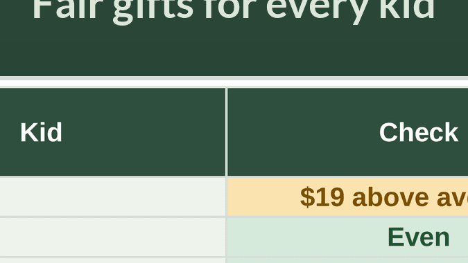 Christmas Budget Planner: A Page per Kid