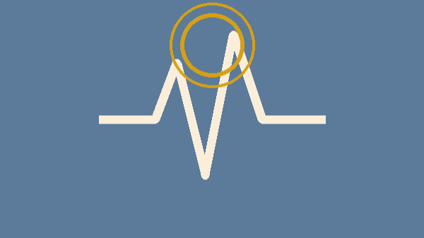 Free: The Sustain Under Pressure Blueprint