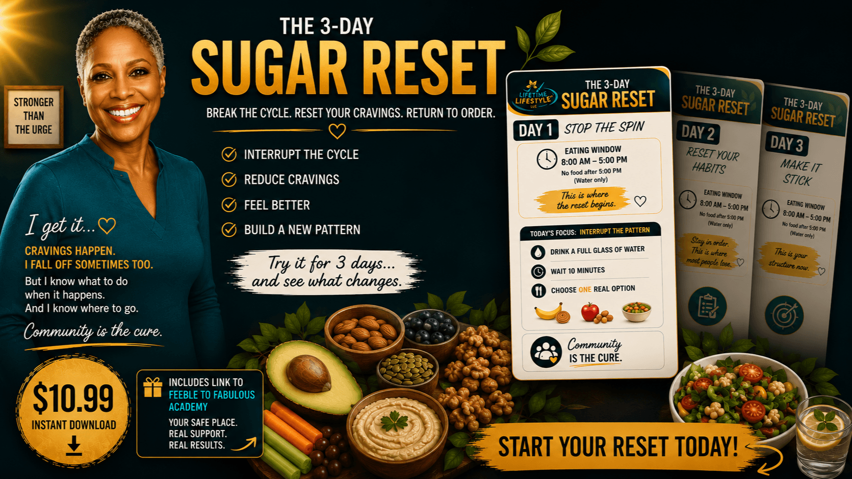 The 3 Day Sugar Reset