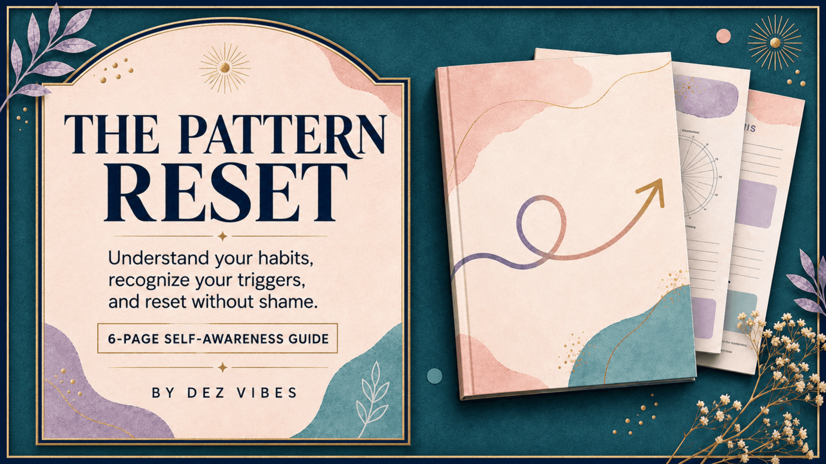 -The Pattern Reset-