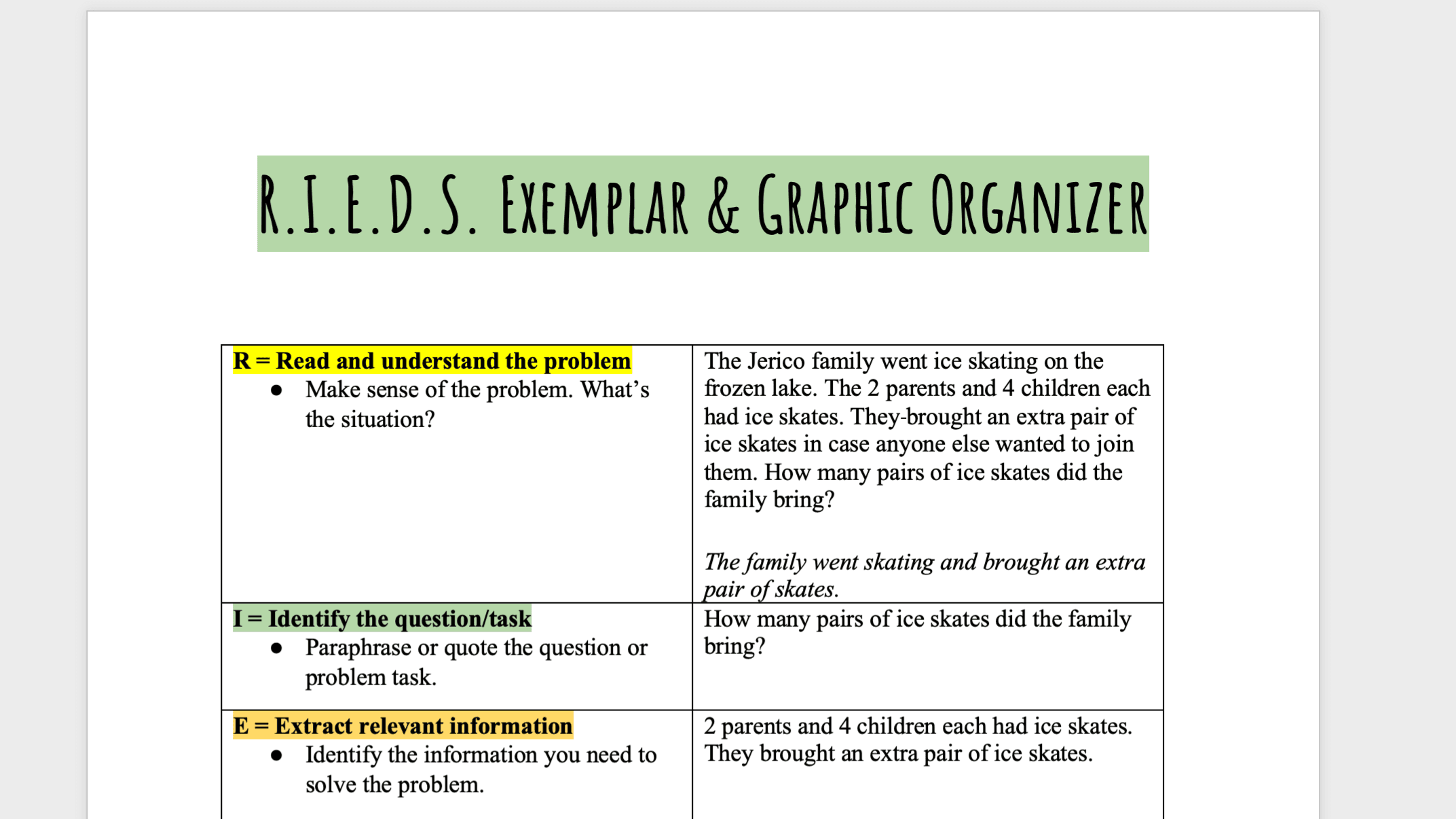 RIEDS Problem Solving Graphic Organizer & Exemplar