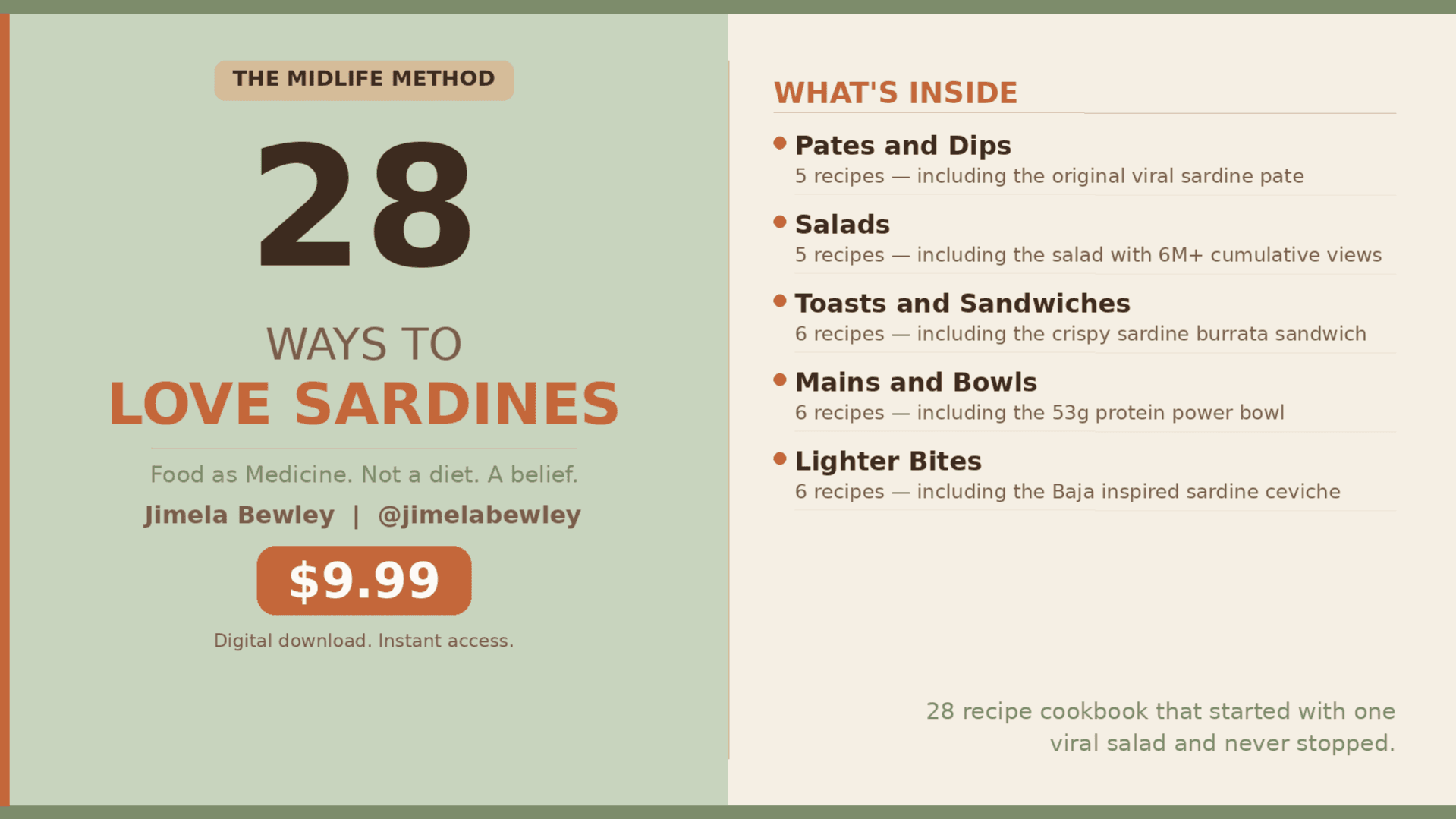 28 Ways to Love Sardines - 30 Amazing Recipes 