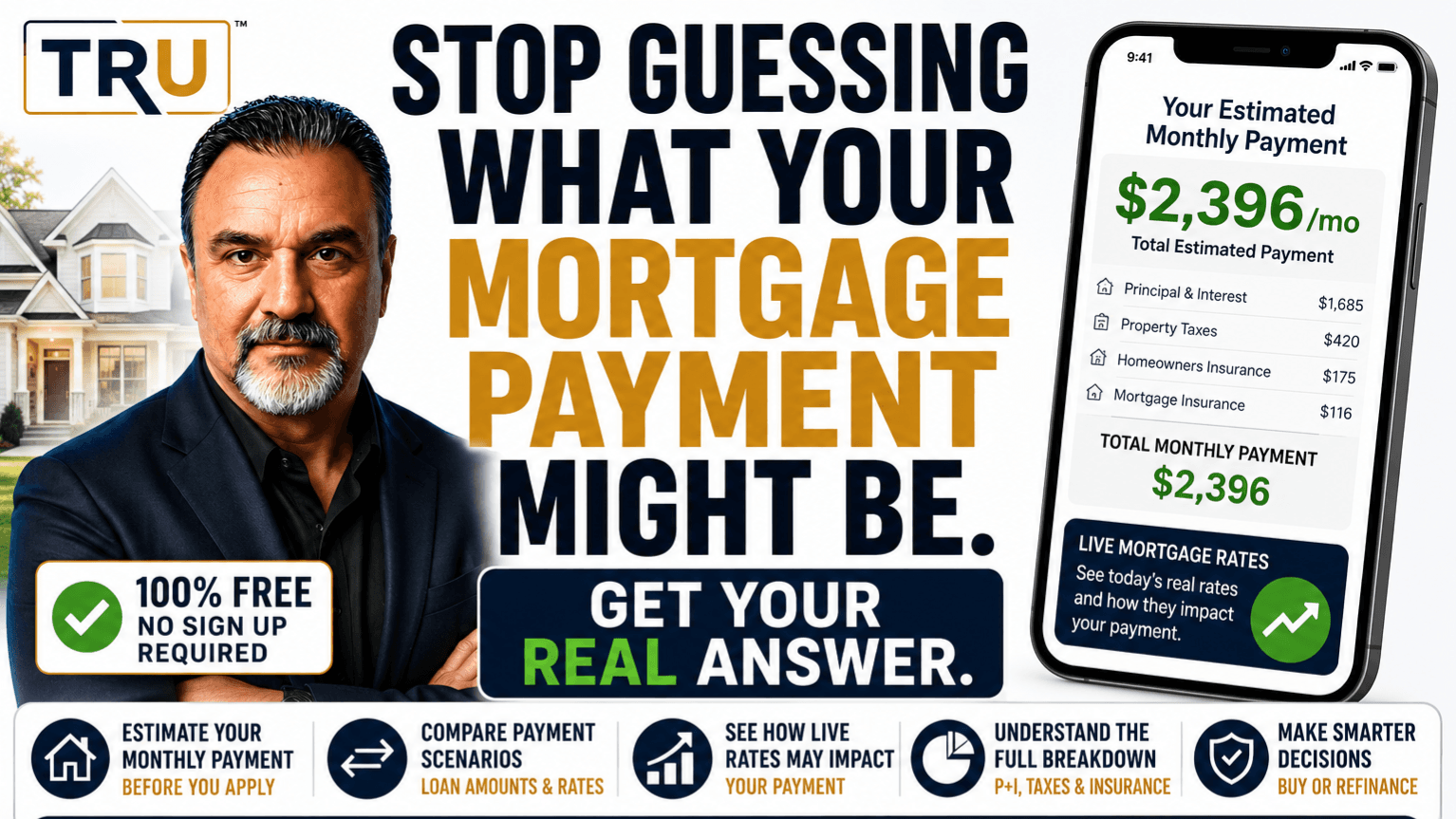 TRU Mortgage Payment Simulator™