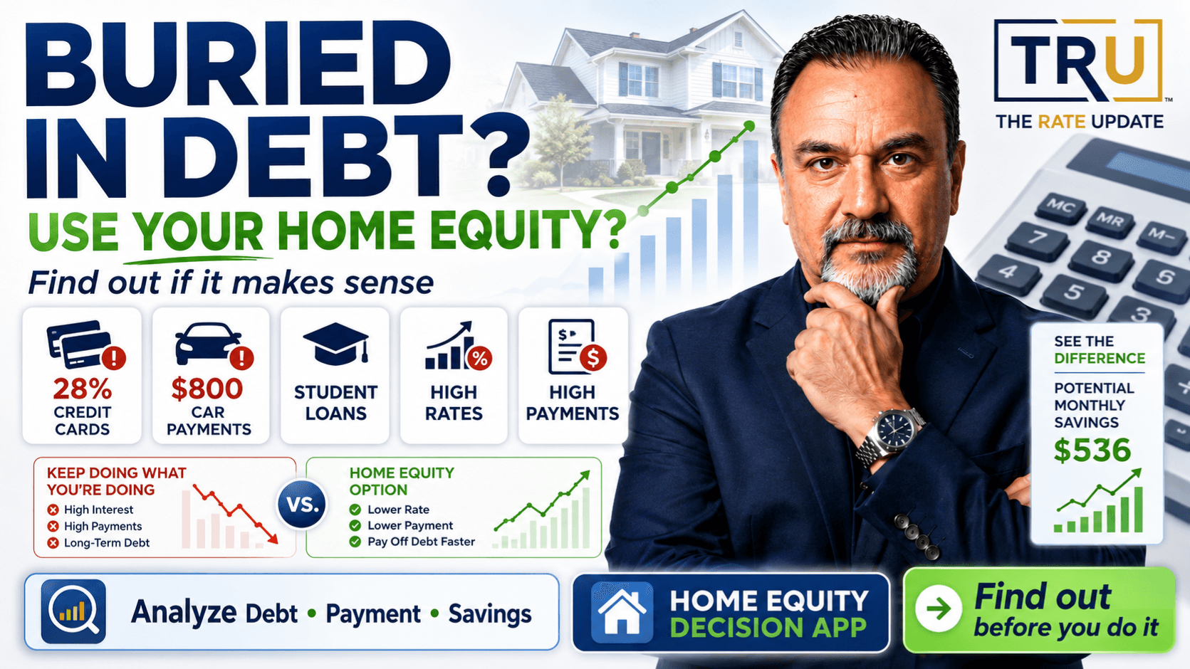 TRU Debt Consolidation Analyzer™