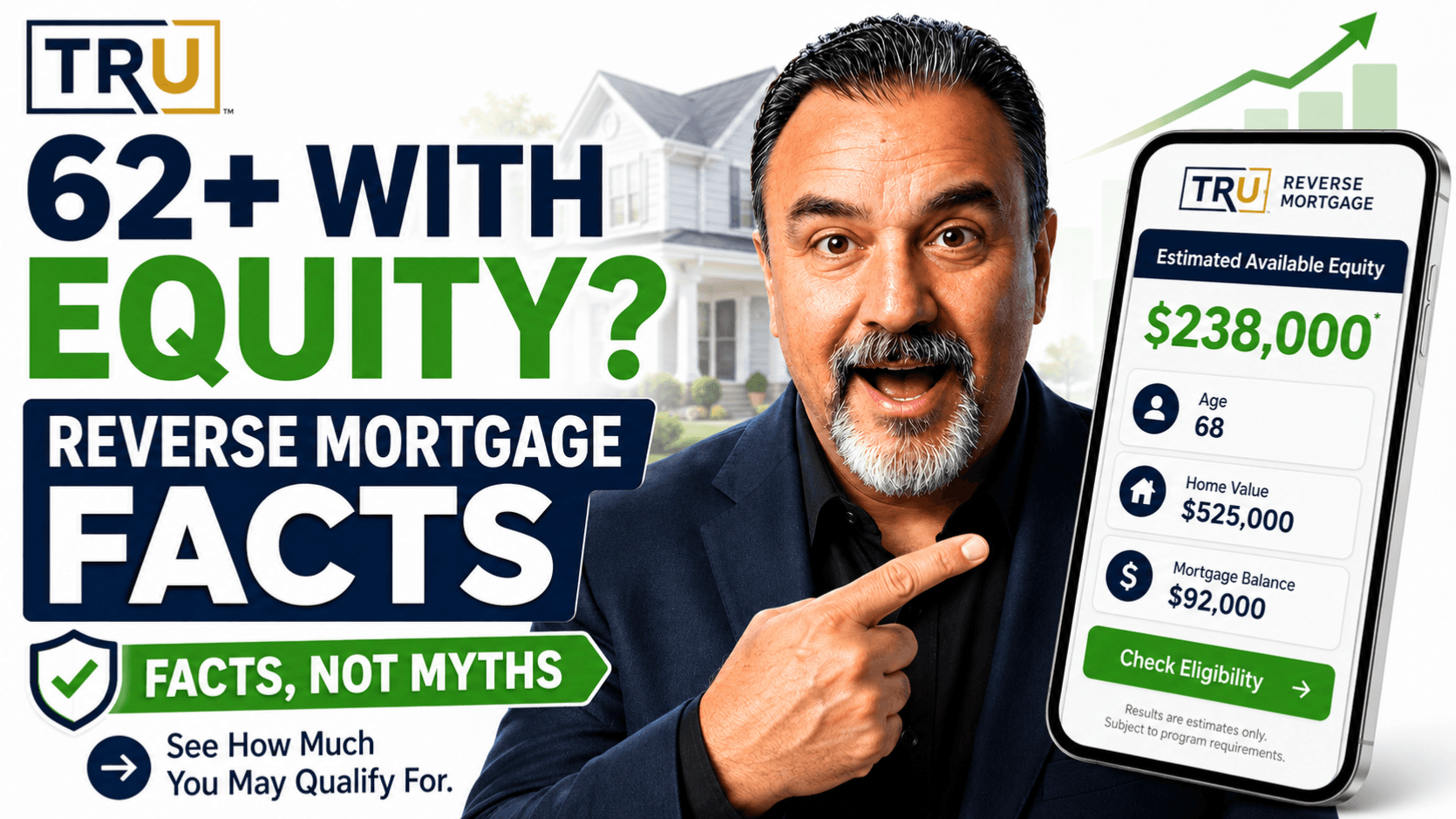 TRU Reverse Mortgage Qualifier™