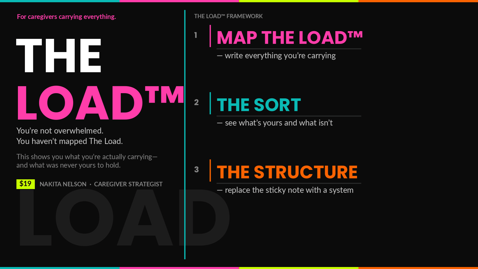THE LOAD