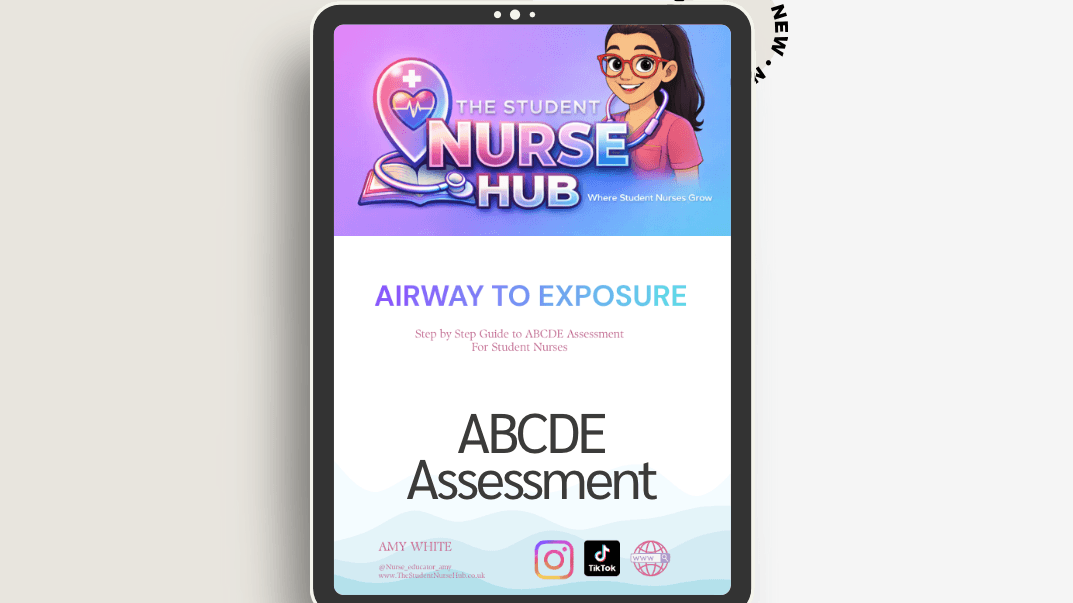 ABCDE Assessment Guide.
